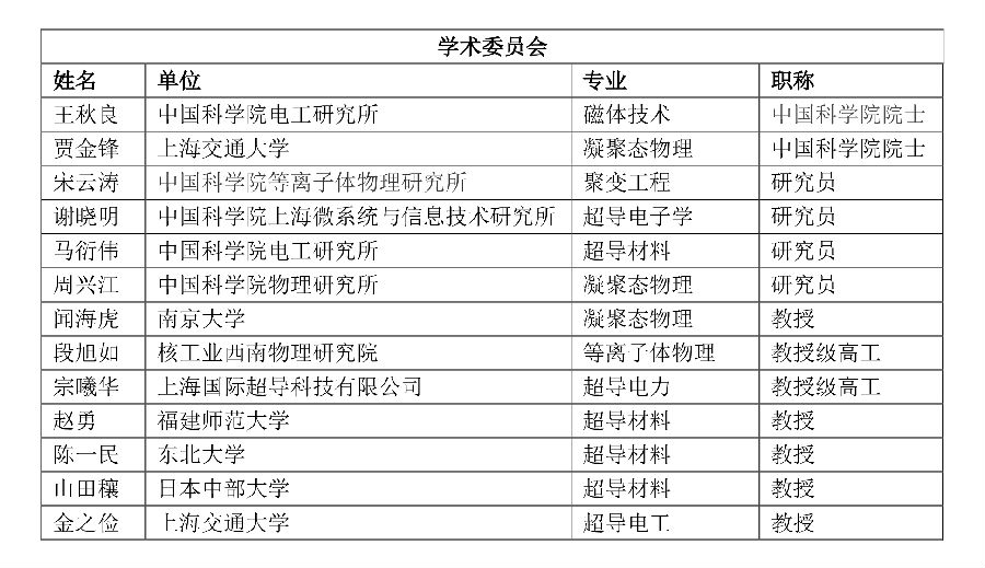 上海超导材料及系统工程技术研究中心